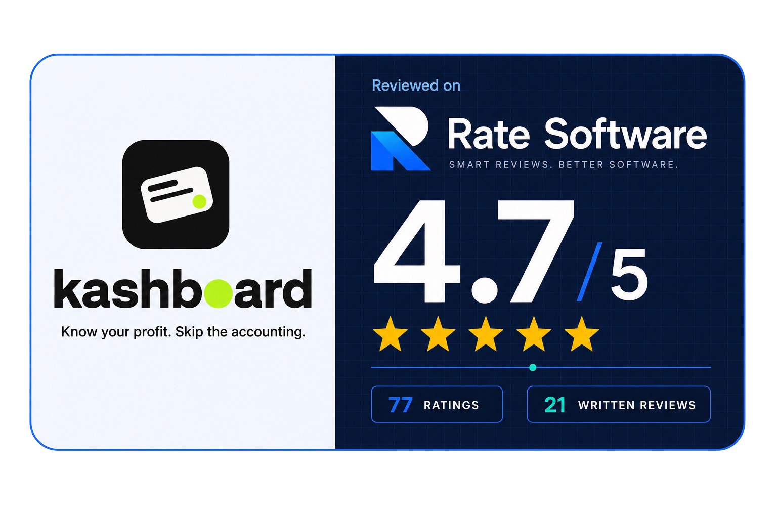 Kashboard rated 4.7 out of 5 from 77 ratings on Rate Software